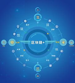 和數軟件 物聯網技術服務解決方案，賦能企業數字化轉型