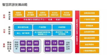 深大智能榮獲2019中國領軍智慧旅游解決方案提供商，物聯網技術服務引領行業創新