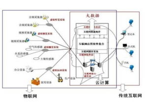 深圳市賽億科技開發 引領物聯網技術創新，打造全方位行業解決方案